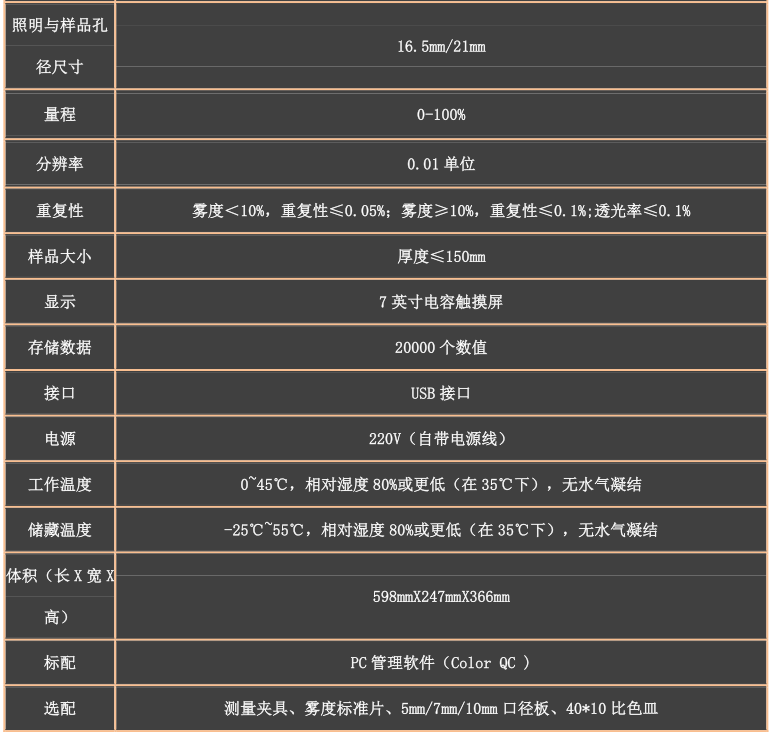 霧度計730參數(shù)2.png